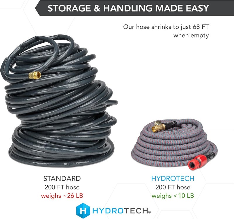Hydrotech 5/8" 200 ft Expandable Garden Hose - Flexible, Lightweight, Durable and Burst-Proof Hose with Reinforced Latex Core and Solid Brass Fittings - Great for Lawn Care, Garden, and Car Washing - Image 5